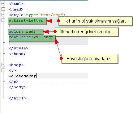 Outlines, Padding, Positioning, Table, Text, Pseudo-classes, Pseudo-elements