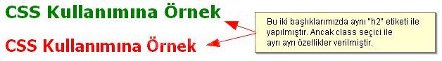 Cssin Html İ&ccedil;erisinde Kullanım Şekilleri, Puseduo Class &Ouml;rnekleri