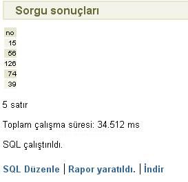 Postgresql Where Kullanımı