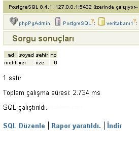 Postgressql Veri Tabanında Like Kullanımı